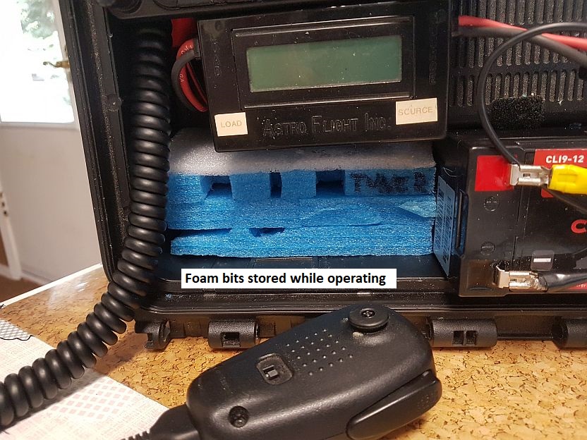Station in a Box